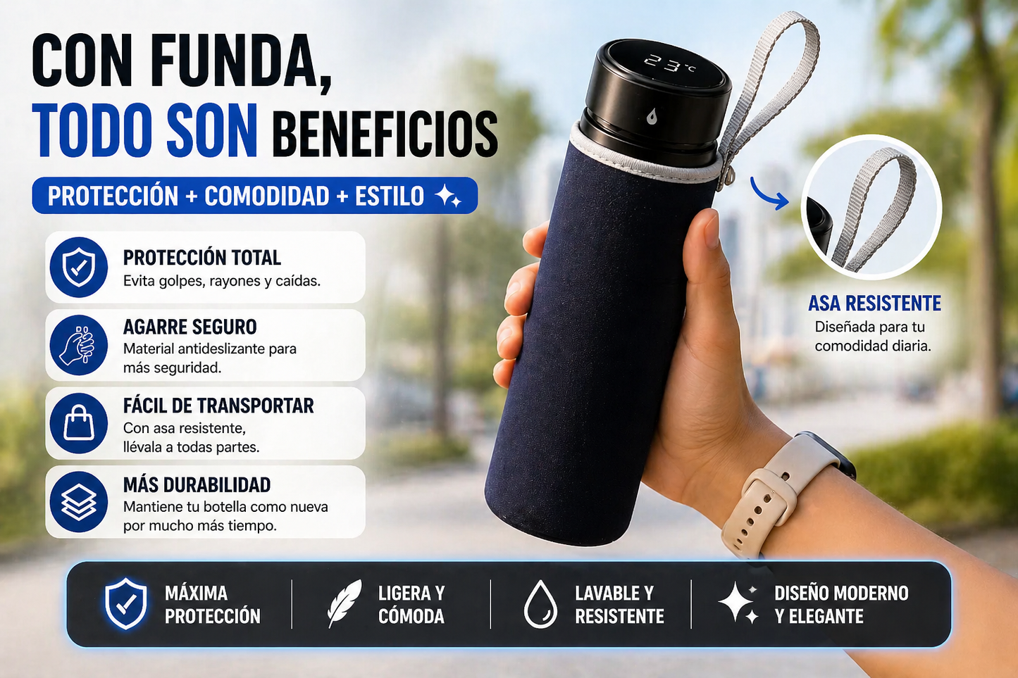 FundaBottle™ – Funda Neopreno para Botella