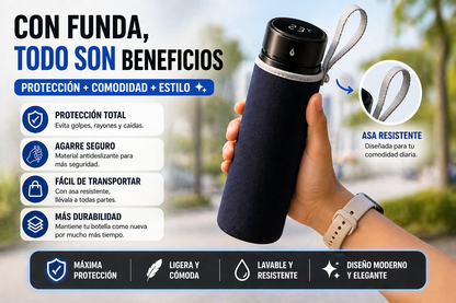 FundaBottle™ – Funda Neopreno para Botella