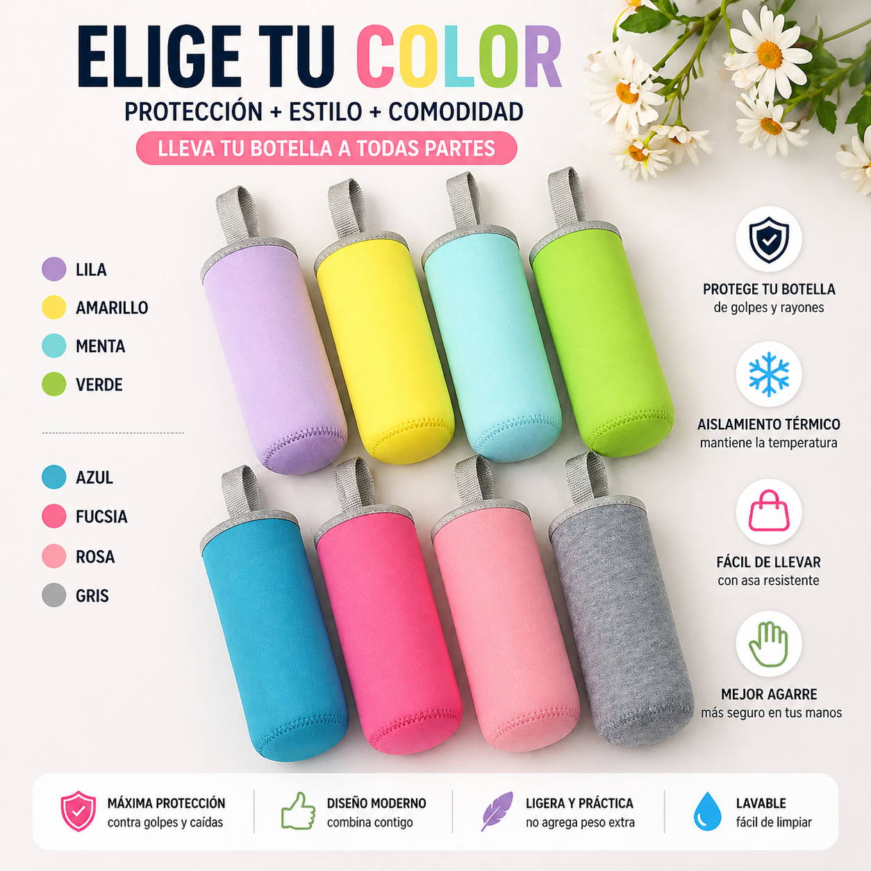 FundaBottle™ – Funda Neopreno para Botella